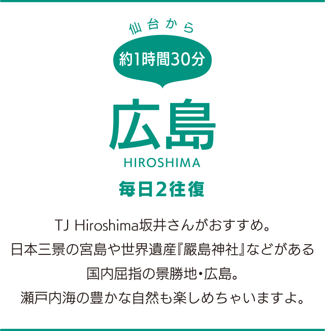 仙台から約1時間30分「広島」HIROSHIMA 毎日2往復　TJ Hiroshima坂井さんがおすすめ。日本三景の宮島や世界遺産『嚴島神社』などがある国内屈指の景勝地・広島。瀬戸内海の豊かな自然も楽しめちゃいますよ。