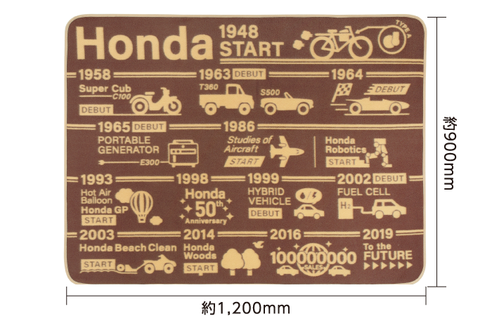Hondaオリジナルプレミアムフリースブランケット