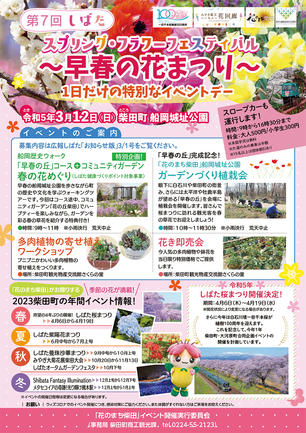 柴田町アンケート