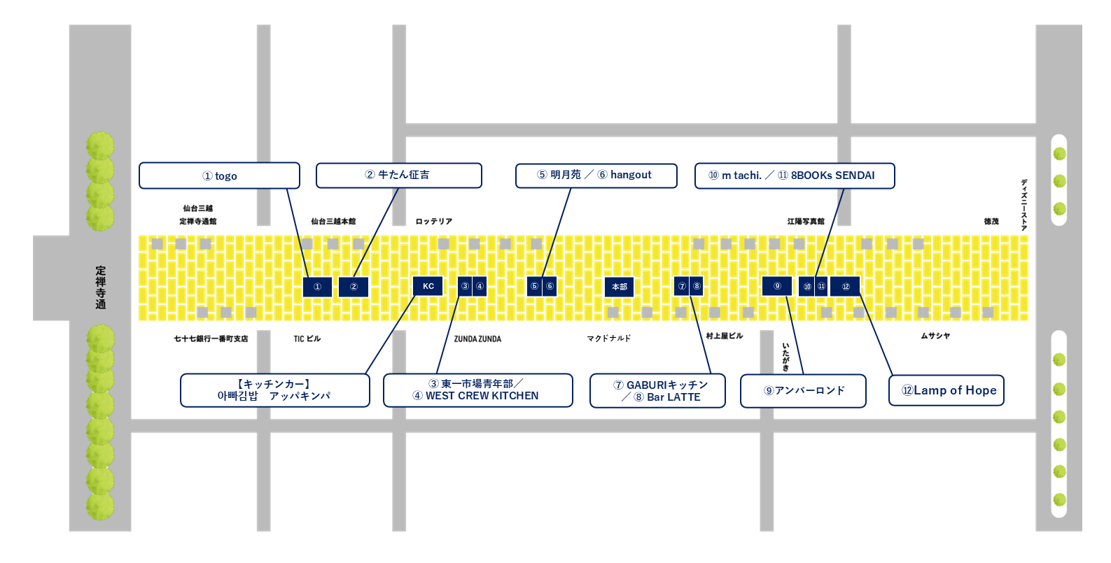 会場MAP