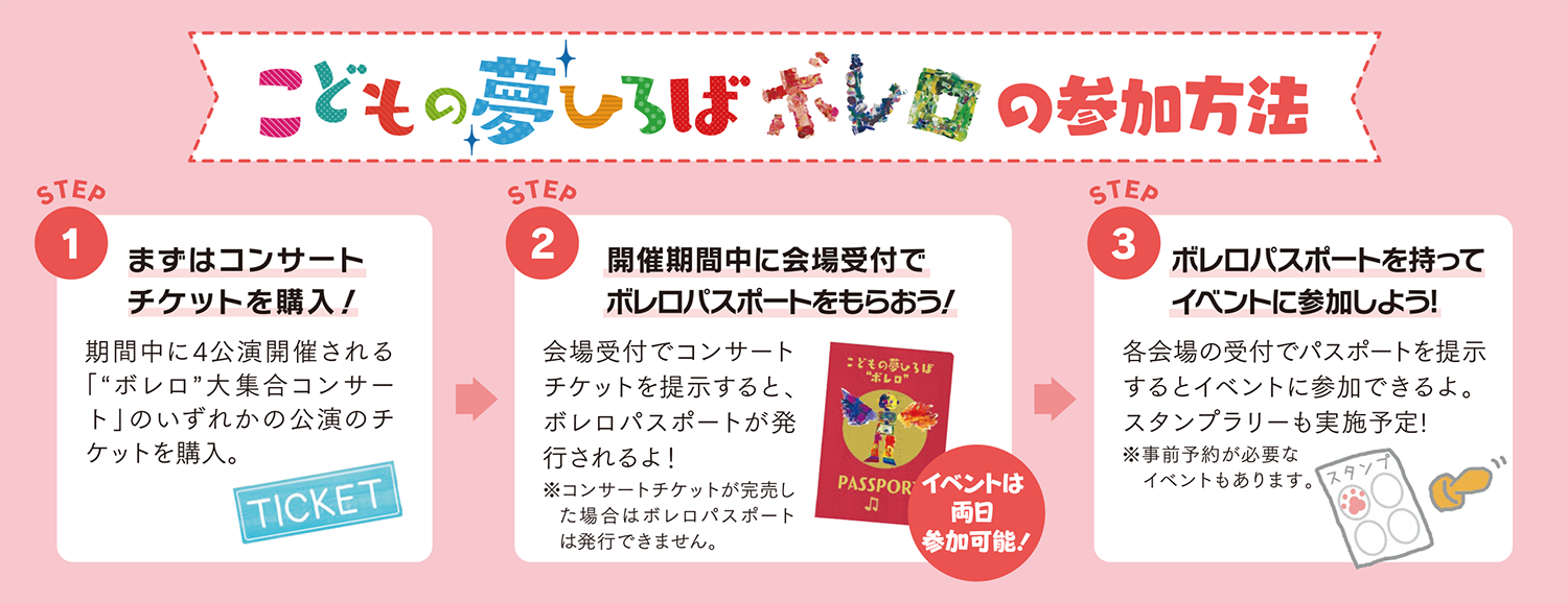 こどもの夢ひろば“ボレロ”の参加方法