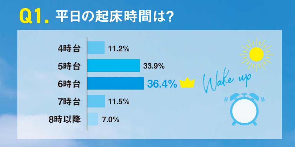 せんだいタウン情報S-style3月号