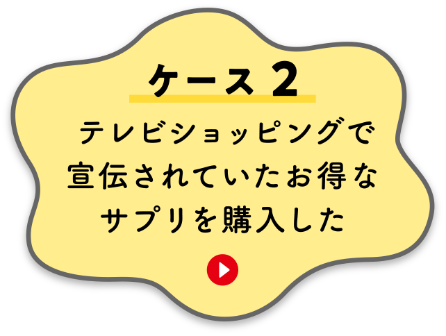 【ケース２】テレビショッピングで宣伝されていたお得なサプリを購入した