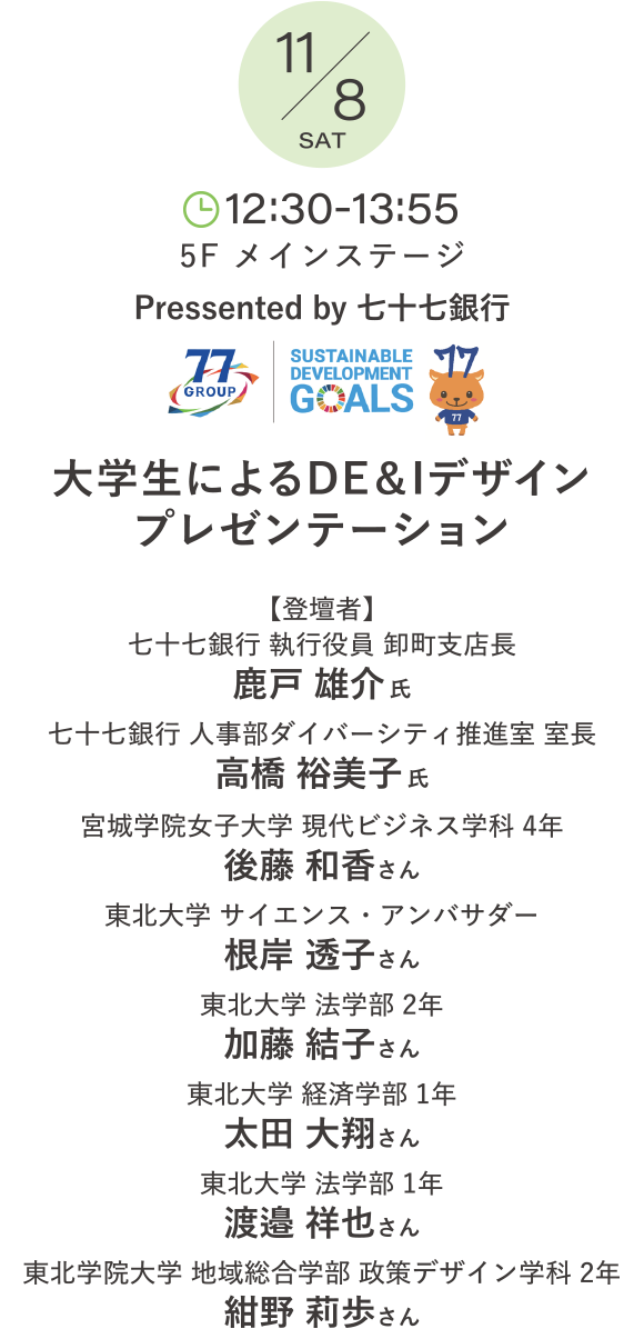 Pressented by 七十七銀行 大学生によるDE＆Iデザインプレゼンテーション 登壇者：七十七銀行　執行役員　卸町支店長　鹿戸 雄介 氏、人事部ダイバーシティ推進室　室長　高橋 裕美子 氏、宮城学院女子大学 現代ビジネス学科 4年　後藤 和香さん、東北大学 サイエンス・アンバサダー　根岸 透子さん、東北大学 法学部 2年　加藤 結子さん、東北大学 経済学部 1年　太田 大翔さん、東北大学 法学部 1年　渡邉 祥也さん、東北学院大学 地域総合学部 政策デザイン学科 2年　紺野 莉歩さん
