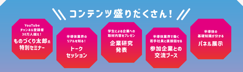 コンテンツ盛りだくさん!「ものづくり太郎氏特別セミナー」「トークセッション」「企業研究発表」「参加企業との交流ブース」「パネル展示」