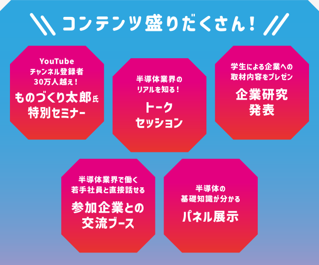 コンテンツ盛りだくさん!「ものづくり太郎氏特別セミナー」「トークセッション」「企業研究発表」「参加企業との交流ブース」「パネル展示」
