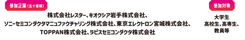 【参加企業(五十音順)】株式会社レスター、キオクシア岩手株式会社、ソニーセミコンダクタマニュファクチャリング株式会社、東京エレクトロン宮城株式会社、TOPPAN株式会社、ラピスセミコンダクタ株式会社 【参加対象】大学生、高校生、高専生、教員等