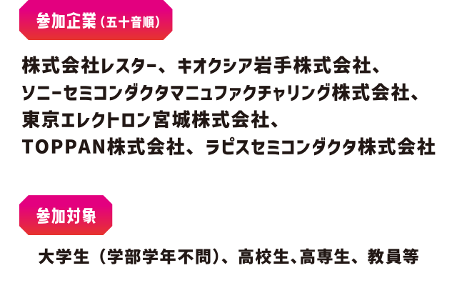 【参加企業(五十音順)】株式会社レスター、キオクシア岩手株式会社、ソニーセミコンダクタマニュファクチャリング株式会社、東京エレクトロン宮城株式会社、TOPPAN株式会社、ラピスセミコンダクタ株式会社 【参加対象】大学生、高校生、高専生、教員等
