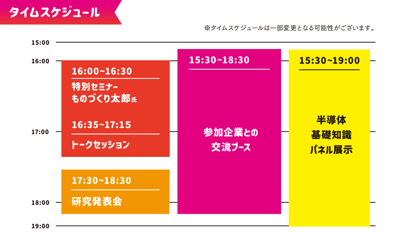 タイムスケジュール