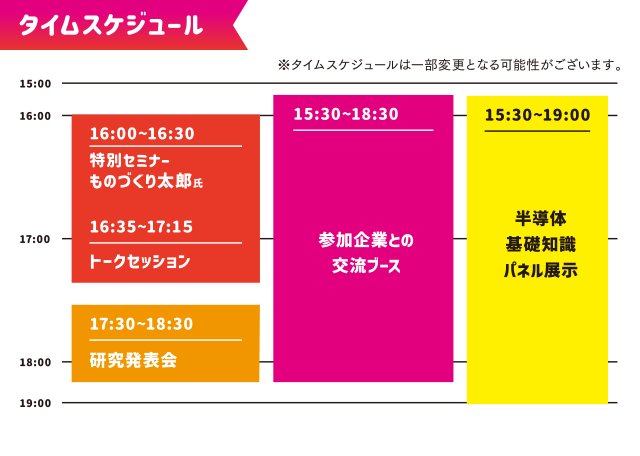 タイムスケジュール