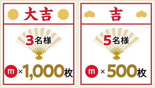 「大吉:1000枚×3名様」「吉:500枚×5名様」