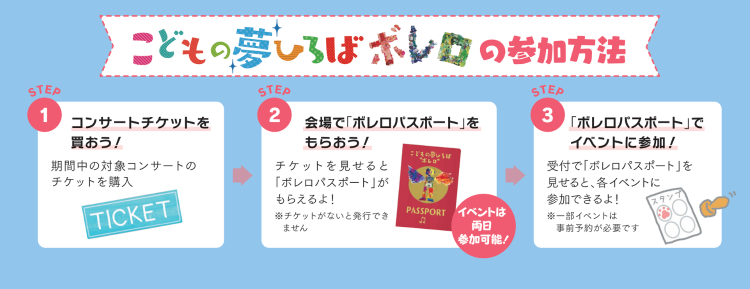 こどもの夢ひろば“ボレロ”の参加方法