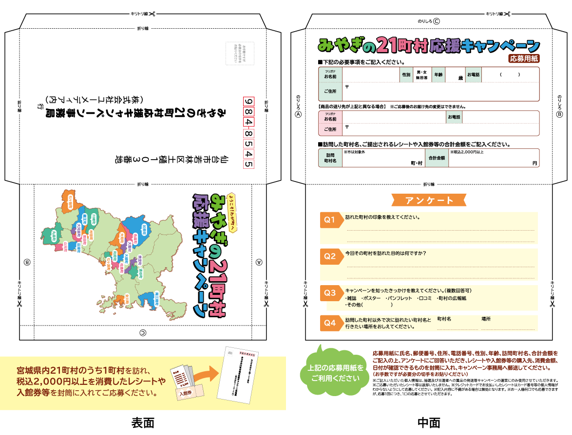 「みやぎの21町村応援キャンペーン」応募用紙