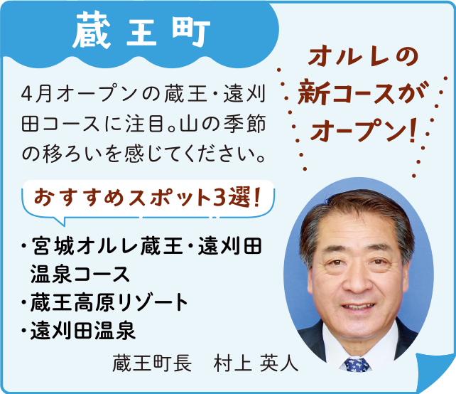 蔵王町