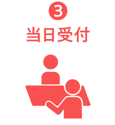 ③当日受付